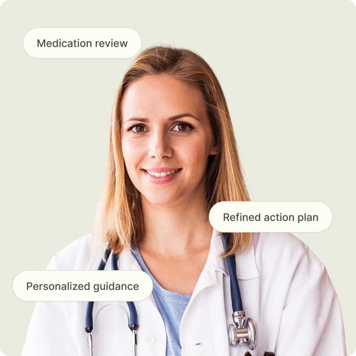 Optional Follow-Up Consultation