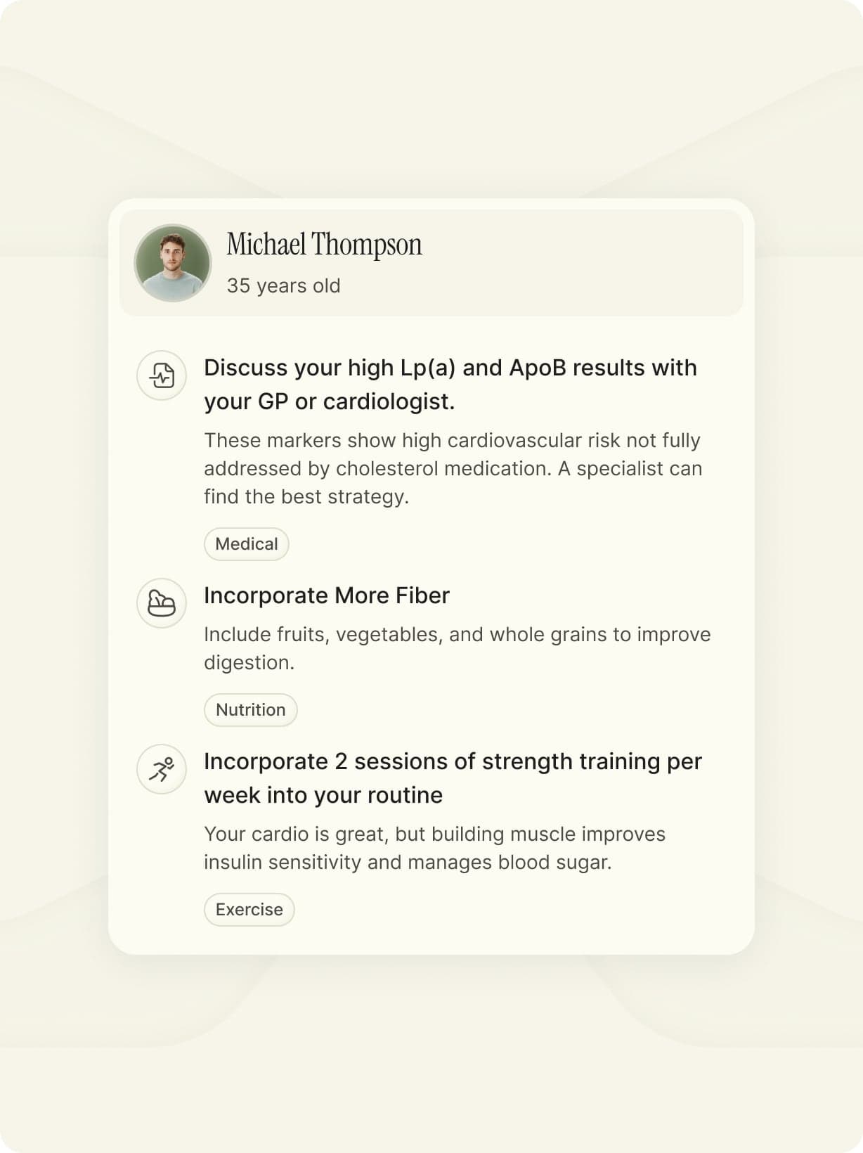 Your Personalised Action Plan